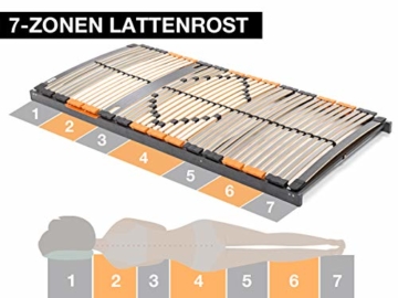 BMM Lattenrost XXL 7-Zonen, geräuschlose Trio HQ-Kappen, Antirutsch-Bolzen, SchulterPLUS Zone (+10mm Einsinktiefe), extrem belastbar bis 180kg, 90x200 cm - 4