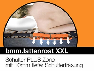 BMM Lattenrost XXL 7-Zonen, geräuschlose Trio HQ-Kappen, Antirutsch-Bolzen, SchulterPLUS Zone (+10mm Einsinktiefe), extrem belastbar bis 180kg, 90x200 cm - 5