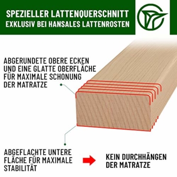 Hansales Rollrost 90x200cm - 300 kg 25 Leisten - Hochwertiger Extra starker Rollattenrost aus echtem Birkenholz - FSC Lattenrost unbehandelt - Lattenrollrost Premium - 4