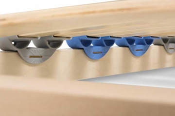 MaDeRa 7 Zonen Lattenrost zur Selbstmontage, mit 28 Leisten, extra stabil durch durchgehende Holme Größe 140x200 - 8