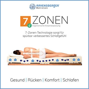 Ravensberger Matratzen Natur-Latex 7-Zonen-Premium-Latexmatratze | H2 RG 75 (45-80 kg) | Made IN Germany | LATEXCO®-Stiftlatex mit 85% Naturkautschuk | Baumwoll-Doppeltuch-Bezug | 90 x 200 cm - 5