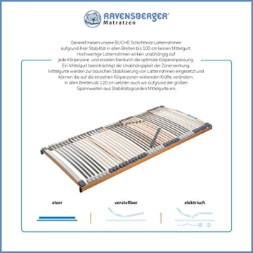RAVENSBERGER MEDIMED® 44-Leisten 7-Zonen-BUCHE-Lattenrahmen | Starr | Made IN Germany - 10 Jahre GARANTIE | TÜV/GS + Blauer Engel - Zertifiziert | 140 x 200 cm - 3
