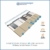 RAVENSBERGER MEDIMED® 44-Leisten 7-Zonen-BUCHE-Lattenrahmen | Starr | Made IN Germany - 10 Jahre GARANTIE | TÜV/GS + Blauer Engel - Zertifiziert | 140 x 200 cm - 5