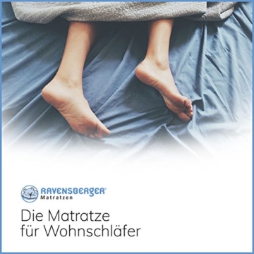 Hochbett Matratze