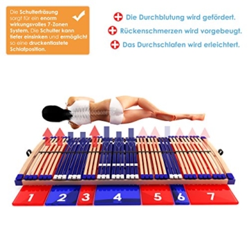 stabiler Lattenrost 100% BUCHE Lattenrahmen - nicht verstellbar, starr - SCHULTERFRÄSUNG, 7 Zonen, 44 Federleisten, Härte-Regulierung, Mittelgurt - FIX COMFORT 44® - fertig montiert (90x200cm) - 3