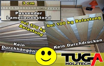 TUGA-Holztech Massivholz 20mm Rollrost Lattenrost Liegefläche 90x200cm bis weit über 200Kg Flächenlast Qualitätsarbeit aus Deutschland unbehandeltes Naturprodukt Garantie 5 Jahre - 3