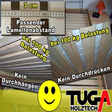 TUGA - Holztech unbehandeltes einlegefertiges reines Naturprodukt FSC - Holz 28 LEISTEN 250Kg Flächenlast in der Größe 140 x 200 cm ROLLROST Lattenrost Qualitätsarbeit gefertigt in Deutschland inkl Befestigungskit mit 5 Jahren Garantie - 5
