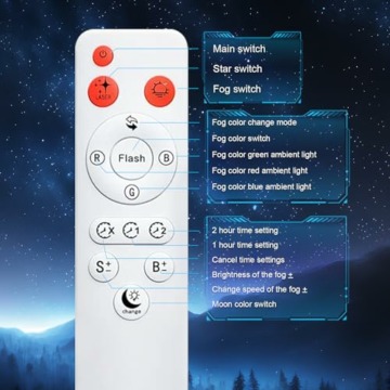 Dienmern Astronaut Projektor 2.0 Nachtlicht Sternenhimmel, LED Sternenhimmel Galaxy Projektor mit Fernbedienung und Timer, Sternlichtprojektor für Schlafzimmer & Decke, Geschenk für Kinder - 10