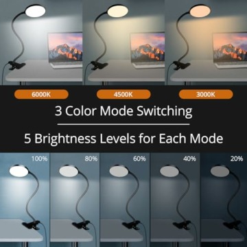 iFalarila Light 61 LED Leselampe Bett mit Nachtlichtmodus | 1-Stunden-Timer Stilllicht | RA></noscript><img class=