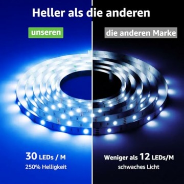 Lepro LED Strip 10M(5Mx2), LED Streifen Musik Lichterkette mit Fernbedienung, 5050 SMD 300 LEDs Band Lichter, RGB Dimmbar Lichtleiste Light, Lichtband Leiste, Bunt Kette für Party Weihnachten Deko - 2