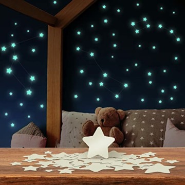 Leuchtsterne Kinderzimmer - SELBSTKLEBEND - Einschlafhilfe Kinder - 100 beruhigende Sternenhimmel Aufkleber - Rückstandslos zu entfernende Leuchtsticker - 1